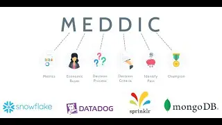MEDDIC les éléments