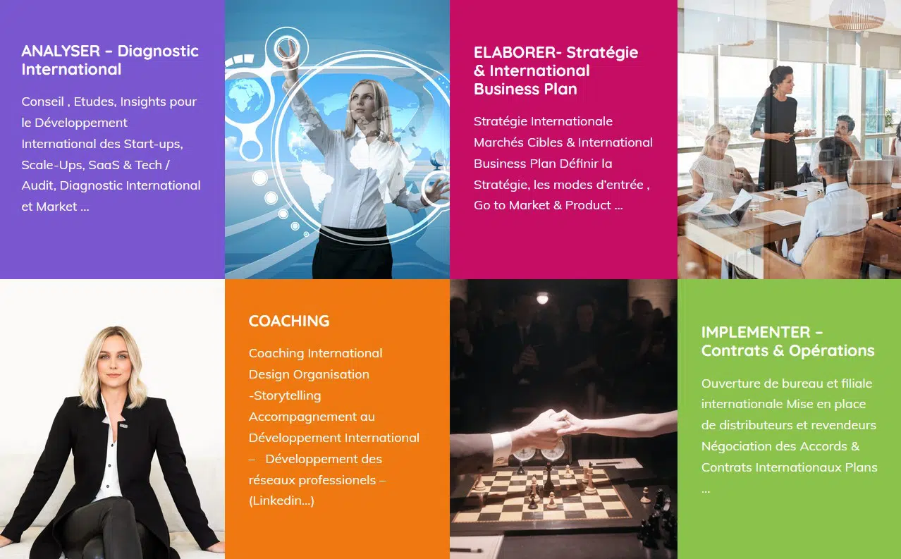 Solutions consulting International