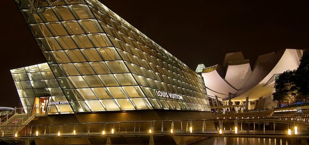 LVMH International Expansion