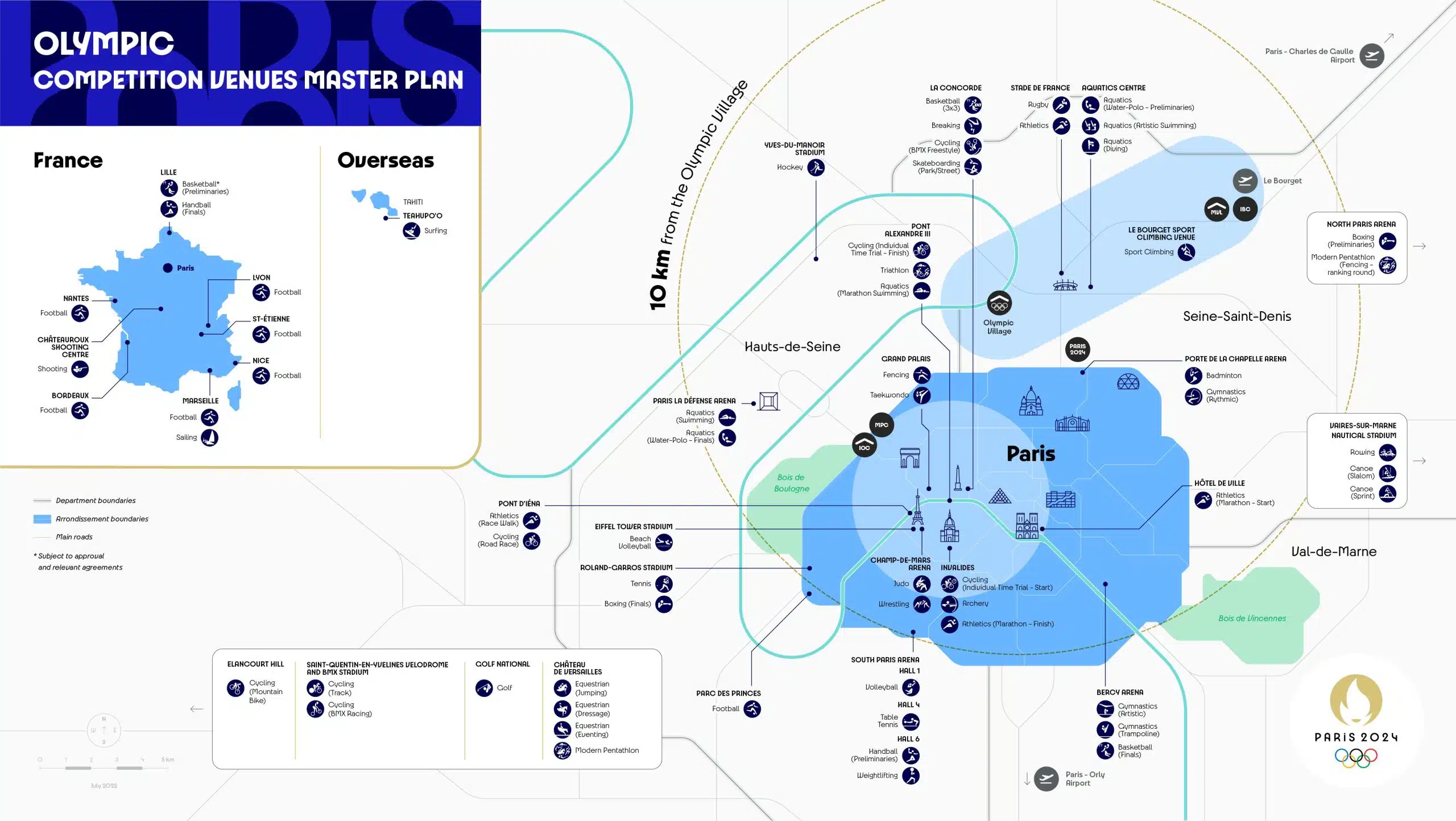 Paris 2024 Olympic sites