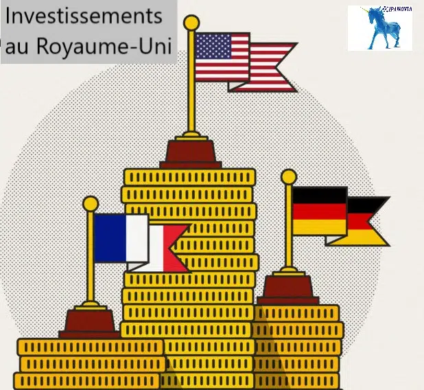 Les pays qui investissent le plus au Royaume-Uni