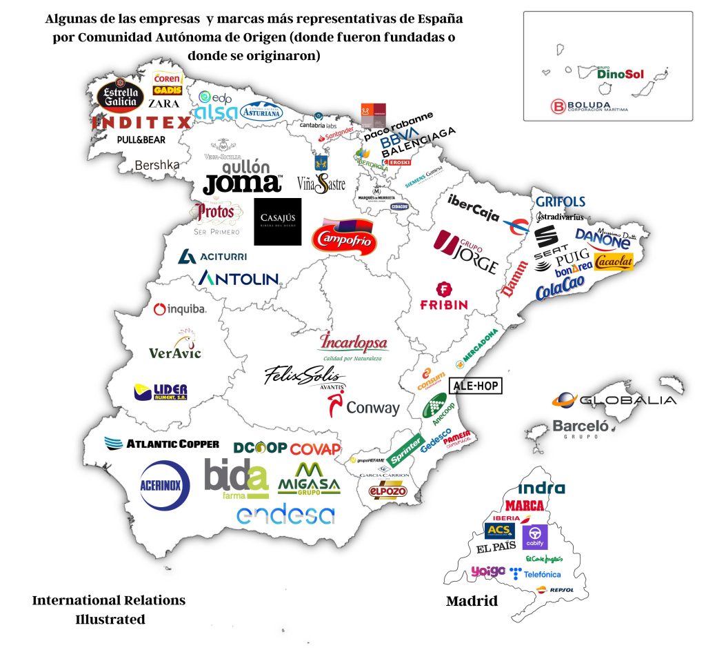 Marques et entreprises espagnoles